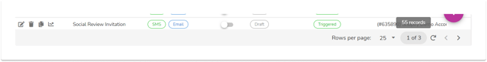 Paginator with Tool Tip