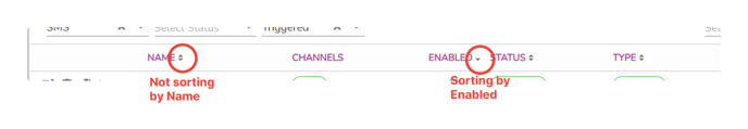 Sort Arrows on Data Table